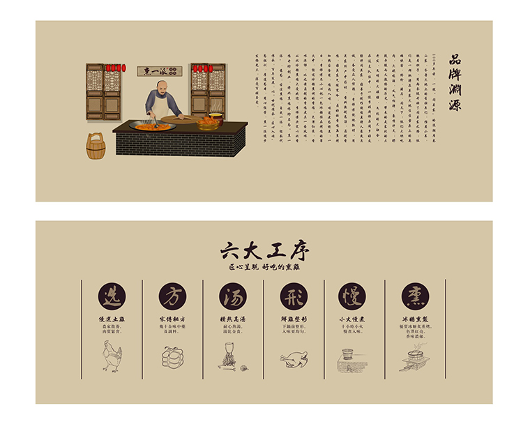 薰一派餐飲品牌設(shè)計-3