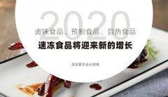 2020年，鹵味食品、預(yù)制食品、自熱食品、速凍食品將迎來(lái)新的增長(zhǎng)
